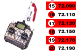 Frequencies for Model Use in Canada