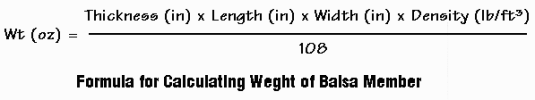 Wt (oz) = Thickness (in) x Length (in) x Width (in) x Density (lb/ft³) / 108