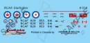 Canadair CF-104 Starfighter - RCAF (1963-66) 1/72