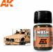 Enamel Paint 35ml Bottle OIF & OEF US Modern Vehicles Wash