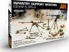 1/35 Infantry Support Weapon Set 1: DShKM & SPG-9