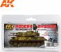 AFV Series: Modern Russian Weathering Set (5)