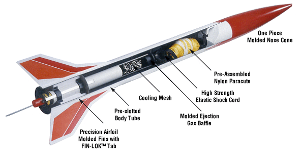 rc model rocket