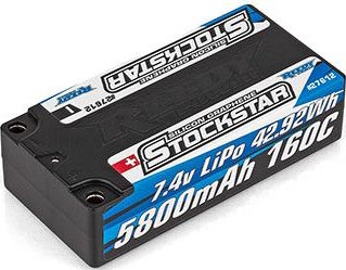 No Picture Available