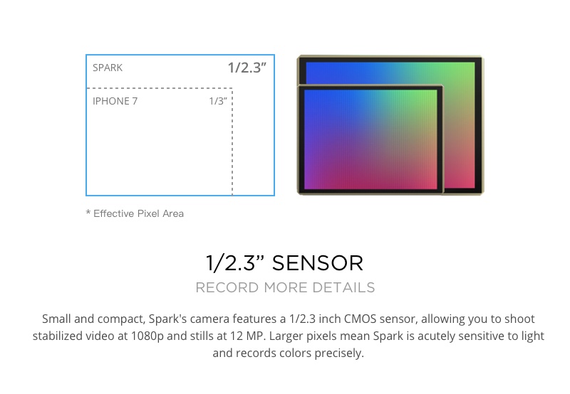 dji-spark-assets_11