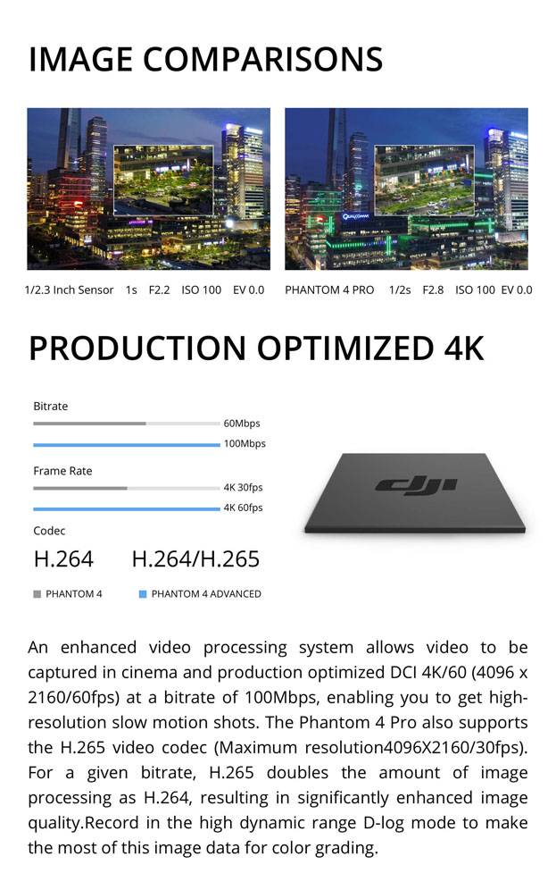 DJI-PH4-PROPB-content_06