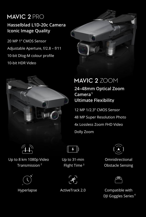 dji-mavic2p-text-2