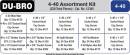 Hardware Assortment Kit 4-40 (228)