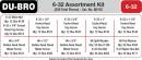 Hardware Assortment Kit 6-32 (204)