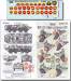 1/35 MVD & Other Markings (Caucasus) Pt.1