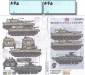 1/35 Novorossian AFVs Ukraine-Russia Crisis Pt.9 2S1 & BMP2K