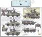 1/35 Ukraine AFVs Ukraine-Russia Crisis Pt.7 9K33M3, BRDM2 & BTR8