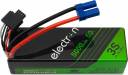 Electron 3S 50C Intelligent Li-Po Battery w/EC5 Connector