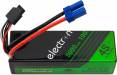 Electron 4S 100C Intelligent Li-Po Battery w/EC5 Connector