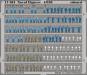 1/350 Ship Navy Figures (Painted)