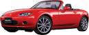 1/24 Mazda Roadster