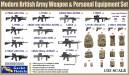 1/35 British Army Weapon & Personal Equipment Set