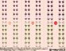 Custom Eye Decal 1/12 3-B (1pc)