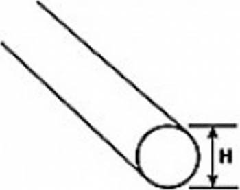 Click to Enlarge