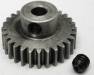 Pinion Gear Absolute 48P 28T