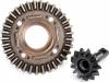 Ring Gear Differential/Pinion Gear Differential Front