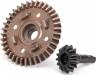 Ring Gear Differential/Pinion Gear Differential